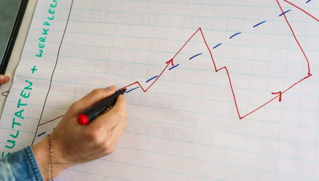 Implementeer de verbeterpunten, versterk je bedrijfscultuur en word een topwerkgever. Je hoeft het niet alleen te doen. Ons team van experts staat klaar om je te helpen.